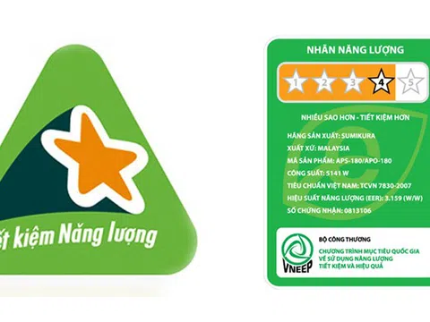 Phạt đến 60 triệu đồng với hành vi vi phạm hành chính trong dán nhãn năng lượng