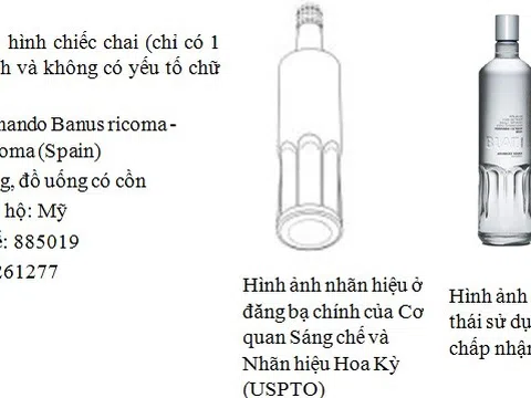 Nhãn hiệu 3 chiều trong pháp luật quốc tế và đề xuất cho Việt Nam