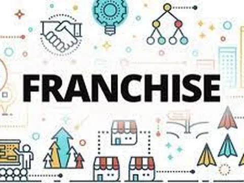 Pháp luật về nhượng quyền thương mại của Hoa Kỳ và bài học kinh nghiệm cho Việt Nam